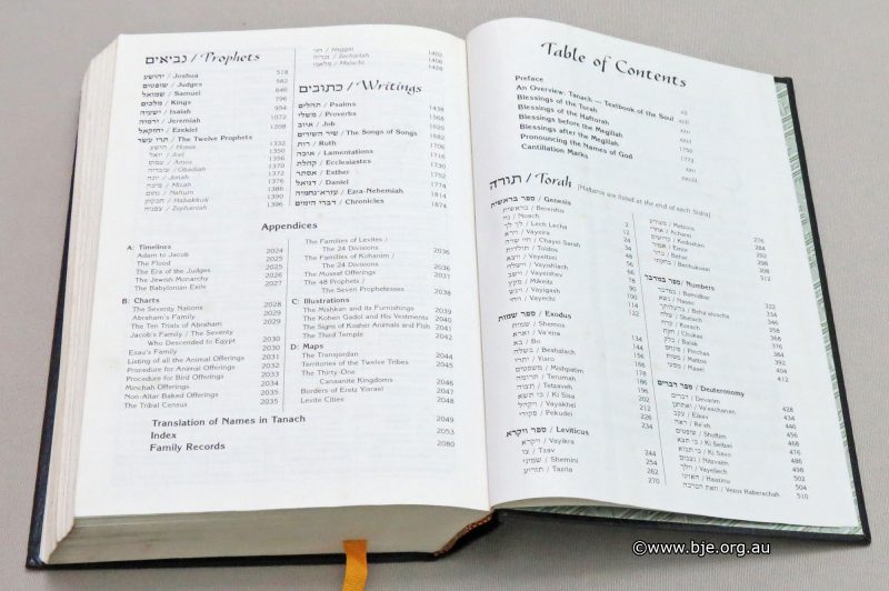 Tanach (Jewish Bible) 2 Tanach (Jewish Bible) 1